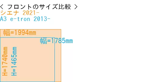 #シエナ 2021- + A3 e-tron 2013-